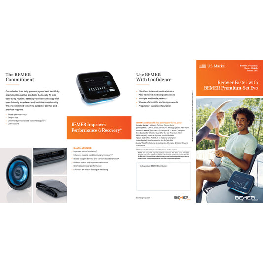Premium EVO Set Product Quad Fold Pamphlet
